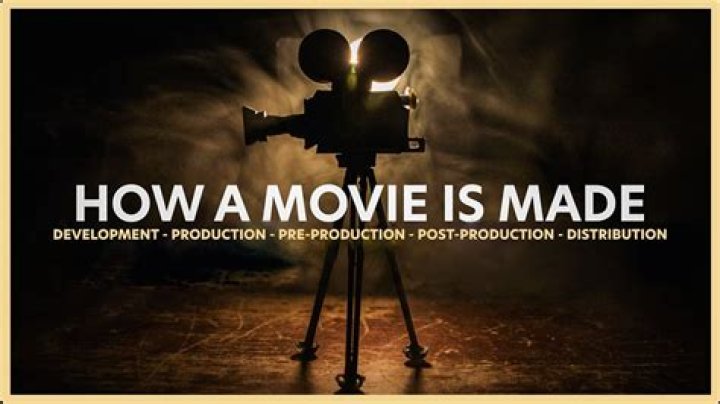 What does filmmaking mean to you?