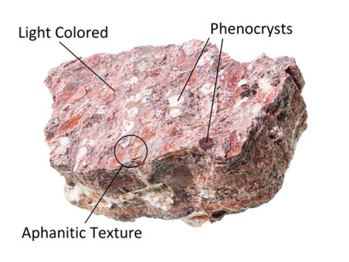 What is rhyolite made up of?