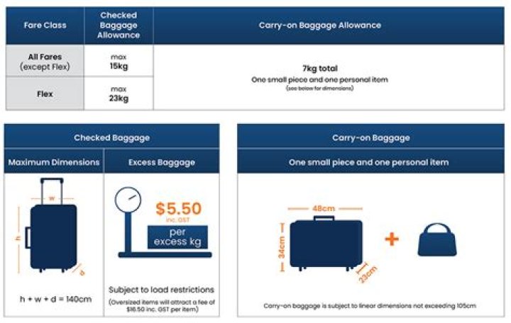 What is the baggage allowance for Air Mauritius?