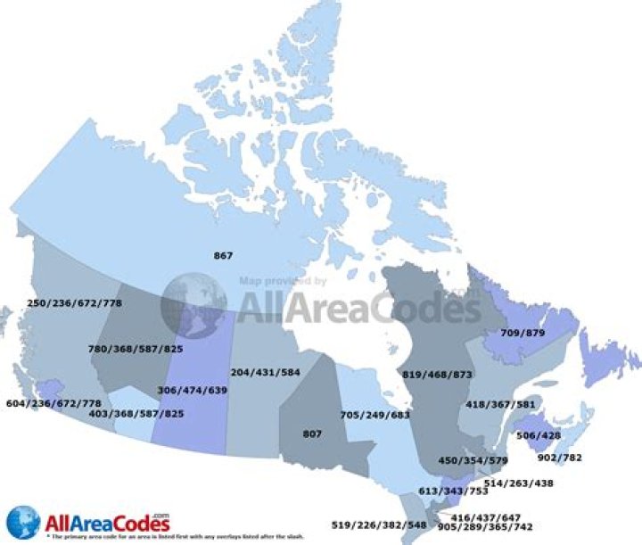 What is the Canada area code?