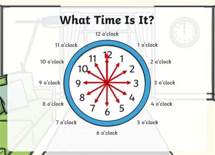 Where is o'clock from?
